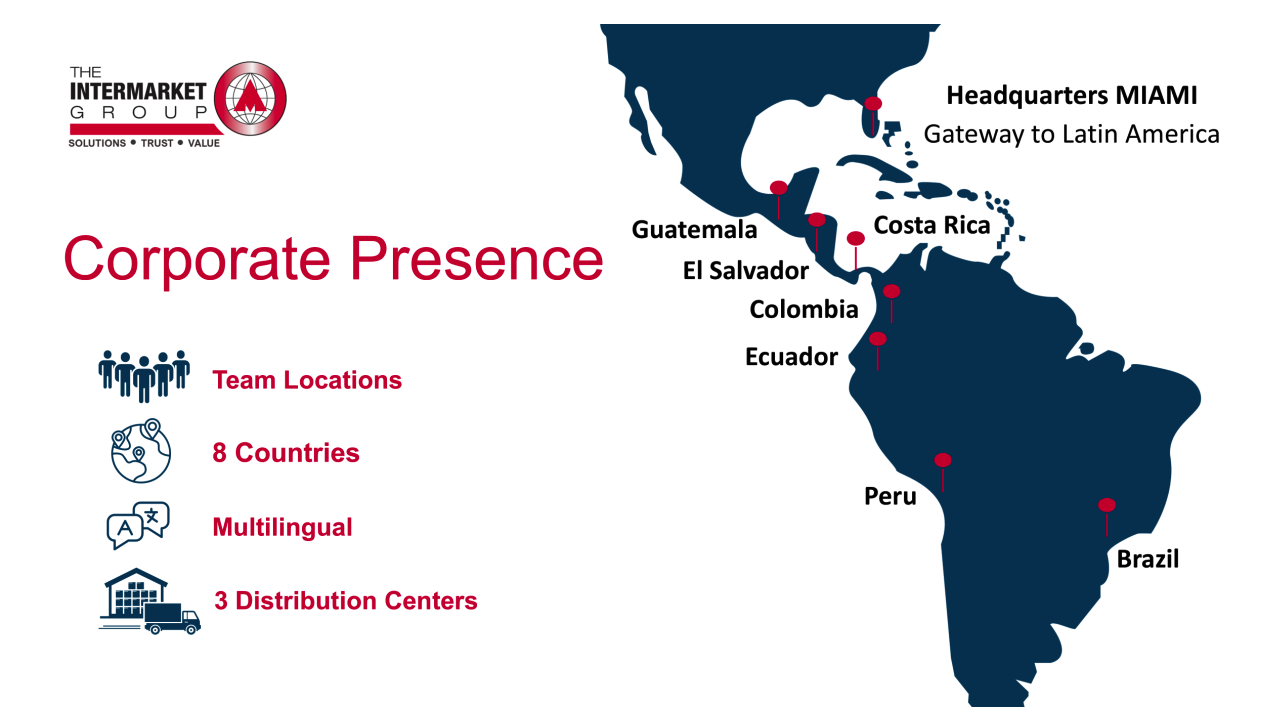 territory coverage
